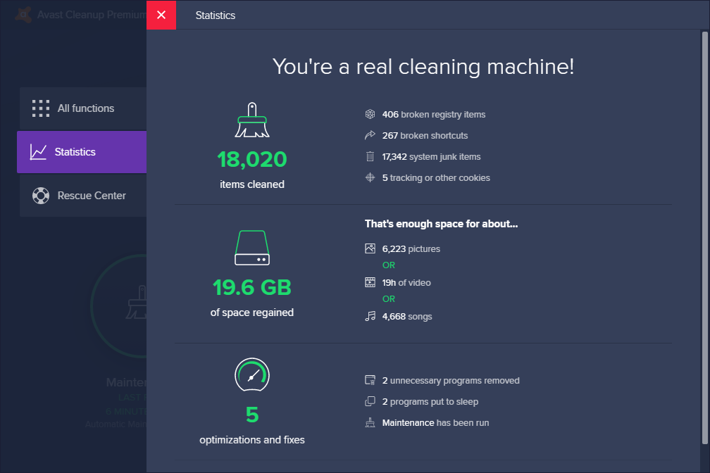 Avast Cleanup Premium Statistics page
