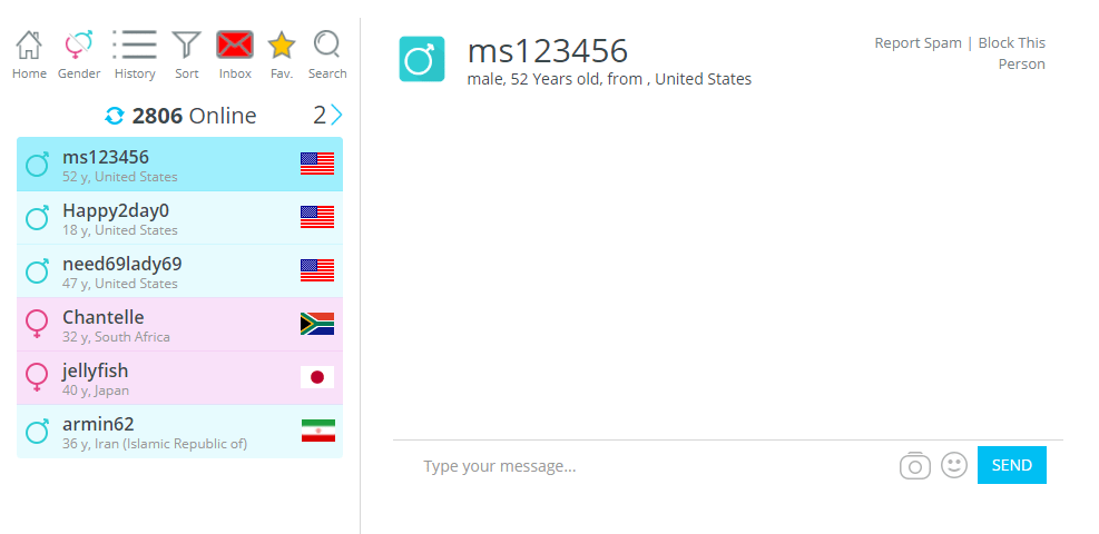 Chatlib anonymous chat room site