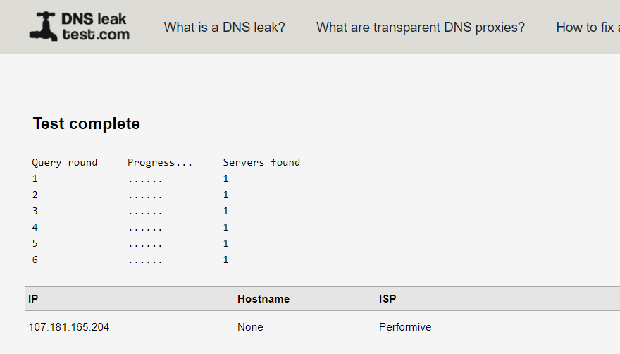 DNS Leak Test results